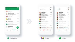 Mobile interfaces for Google Hangouts, Gmail and Google Chat