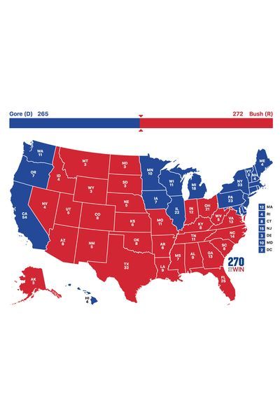 2000 electoral scenario