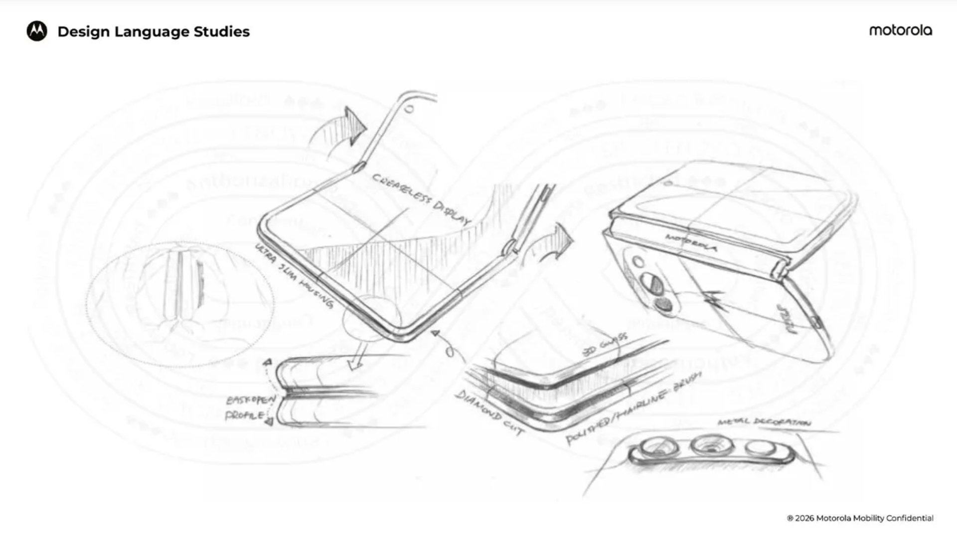 Motorola Razr Fold wide leaked sketches