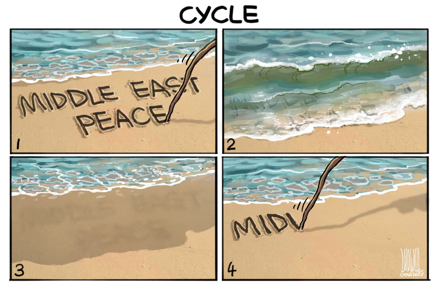 
                                This four-panel political cartoon is titled &quot;Cycle&quot; and is set at the beach. The first panel displays the words “Middle East Peace” written in the sand. The words gradually disappear and are gone as the ocean water washes over them. In the final frame, the words are being written again.
                            