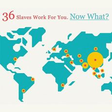 Slavery footprint