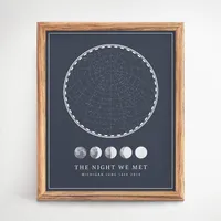 Hanging Monkey Arts Personalised Constellation Print | £15 at Amazon