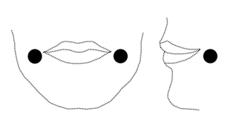 Line drawing of a mouth and chin indicating the sides of the mouth where piercings might be; on the right is a mouth in profile showing a piercing at the corner of the mouth.