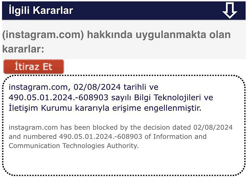 Instagram blocked by Turkish government