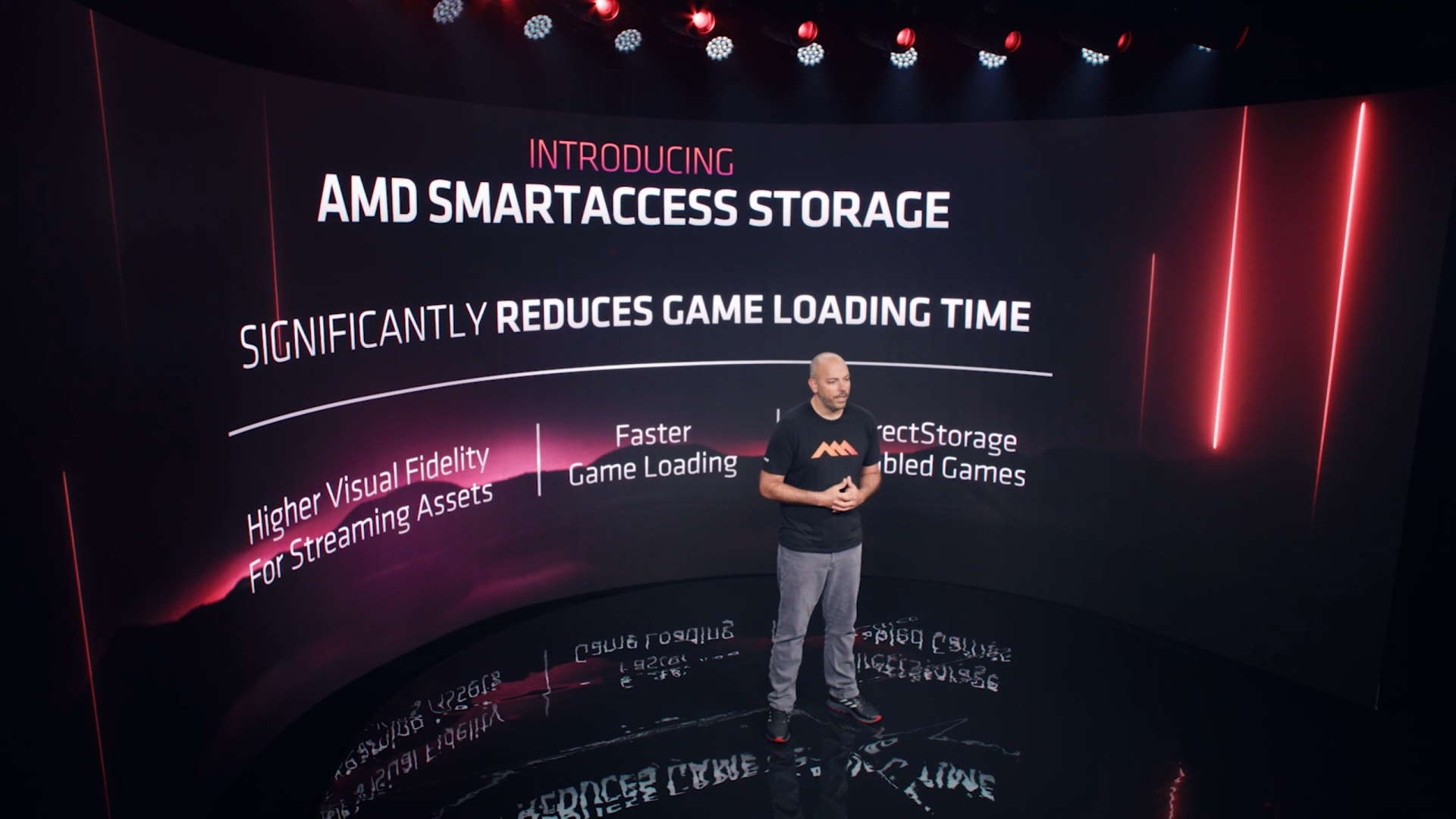 Stockage AMD SmartAccess