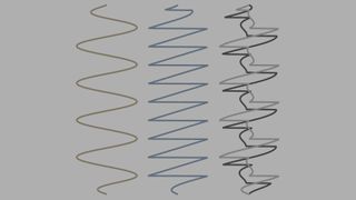 Kerflux