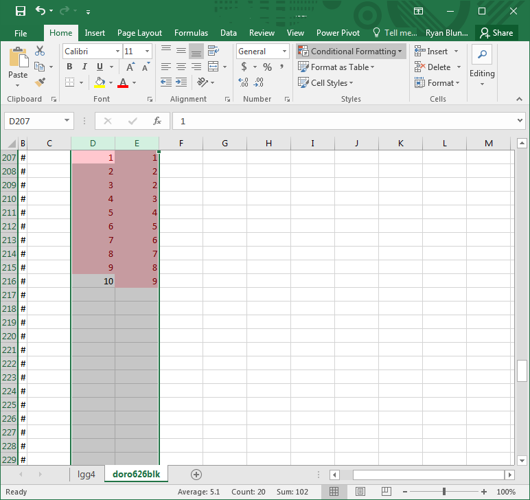 Microsoft Excel formulas and features that you need to know | Windows ...