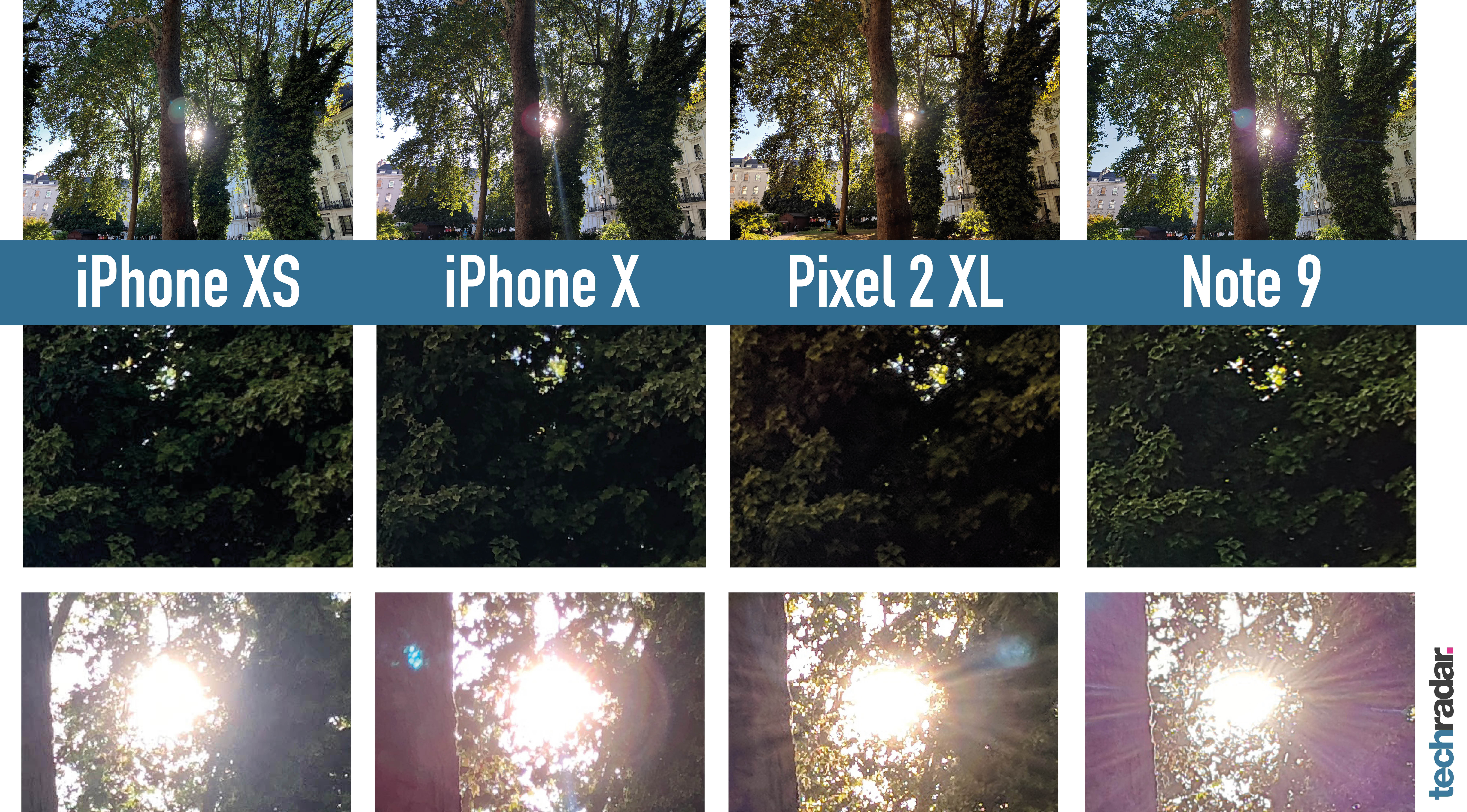 Iphone XS камера мегапикселей
