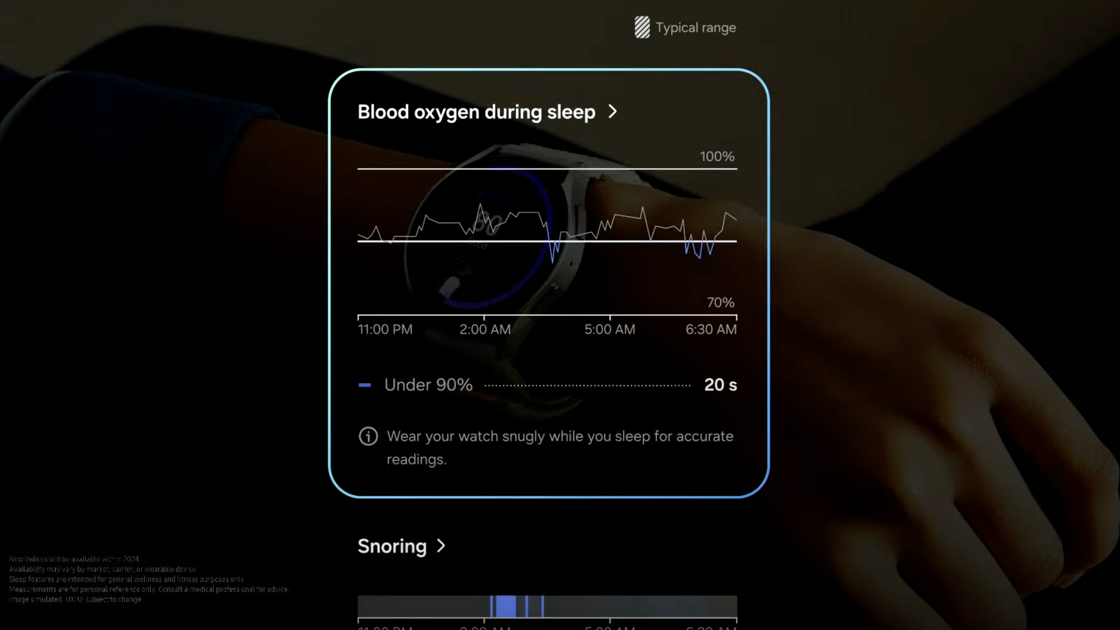 Samsung Health features on a phone screen
