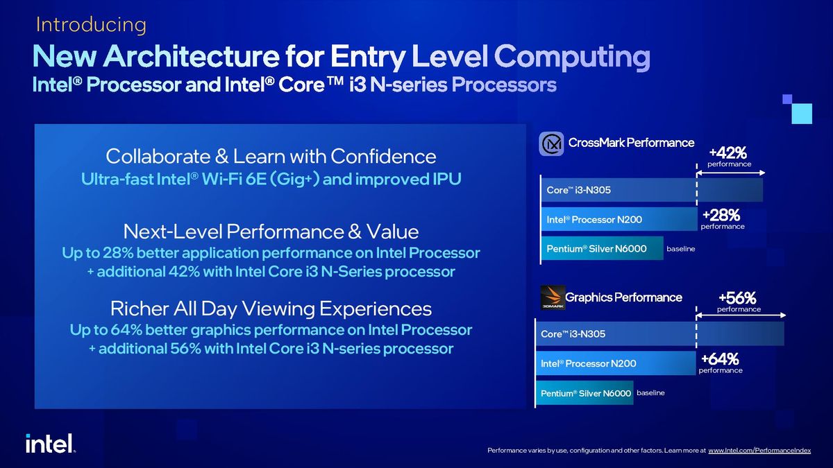 Intel N-Series Processors