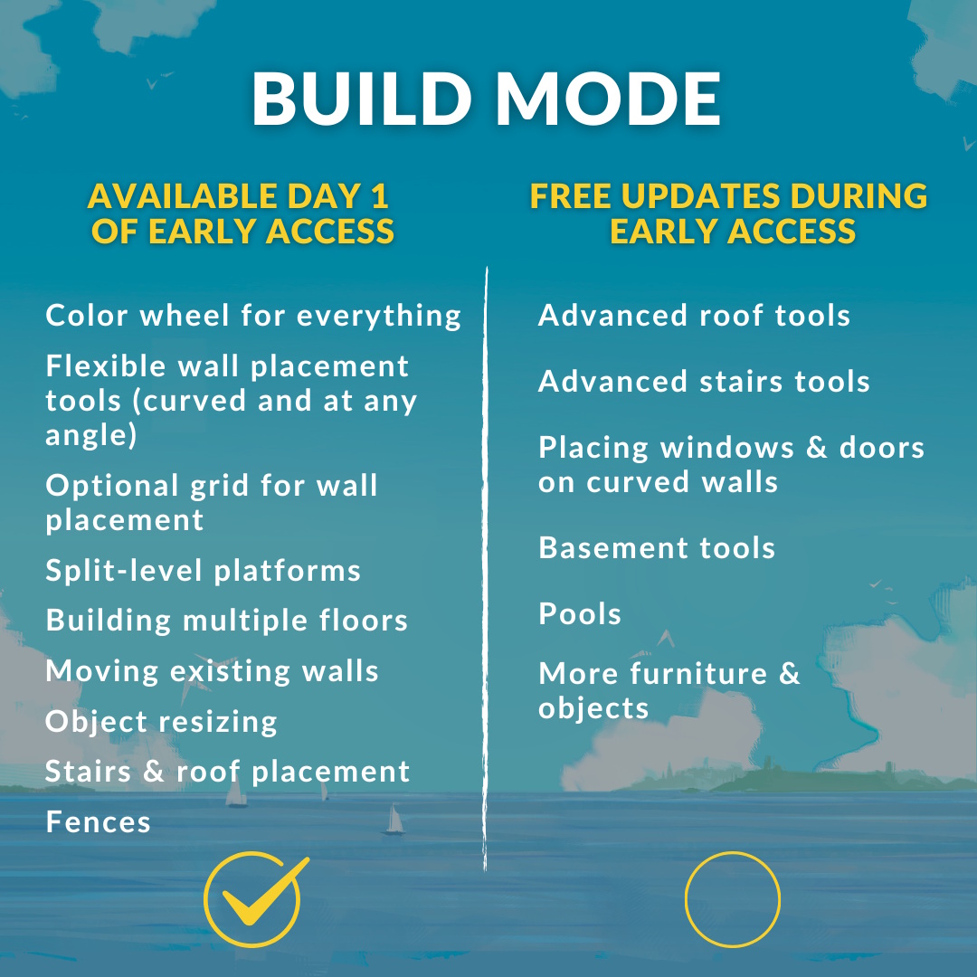 Paralives list of launch features vs free early access updates