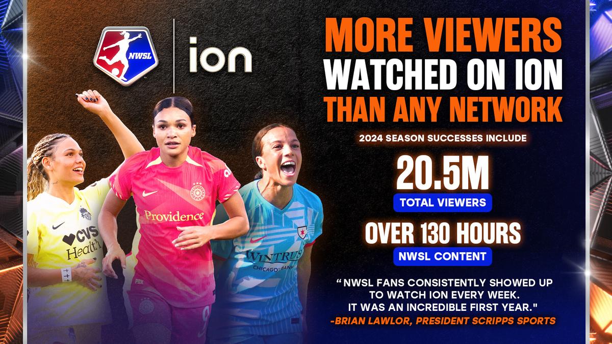 data on women&#039;s soccer league audiences