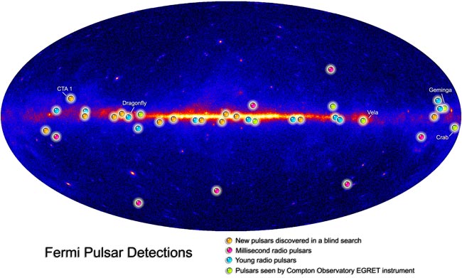 Fast-Spinning Stars Get New Image