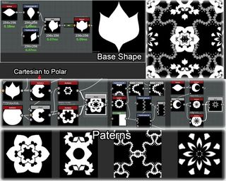 Solid base shapes