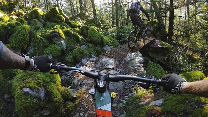 Best action cameras