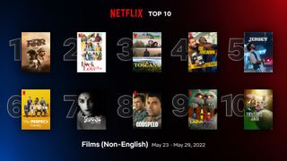 Netflix Top 10 non-English movies May 23-29 2022