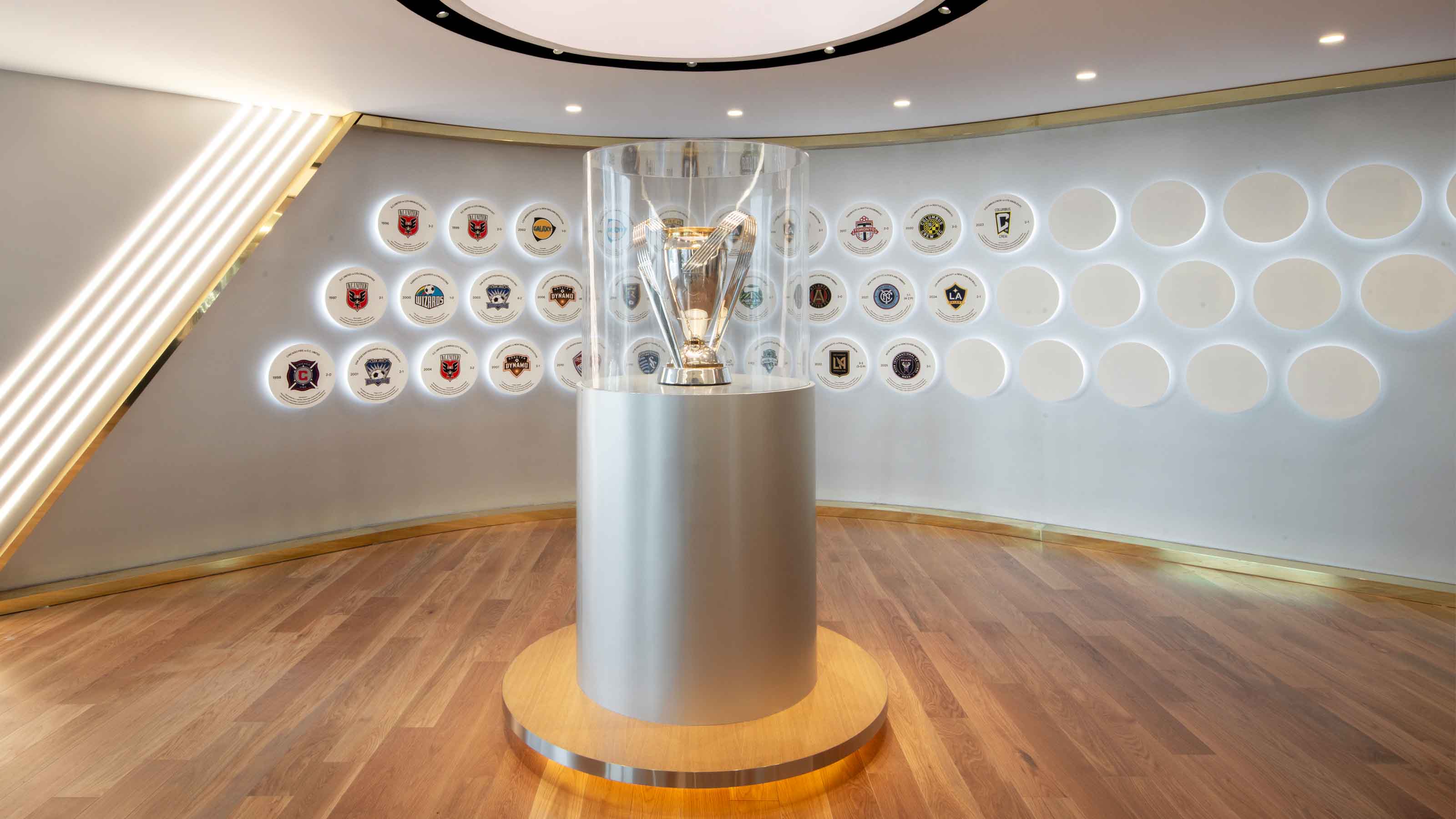 MLS HQ Room