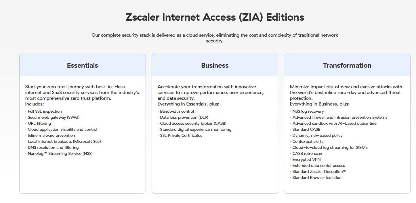 Zscaler Private Access