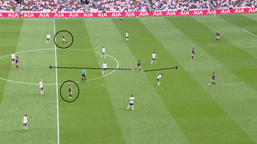 VillaSpurs