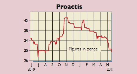 539_P10_proactis