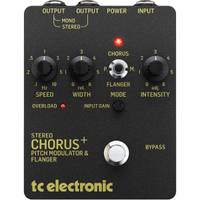 TC Electronic SCF Gold