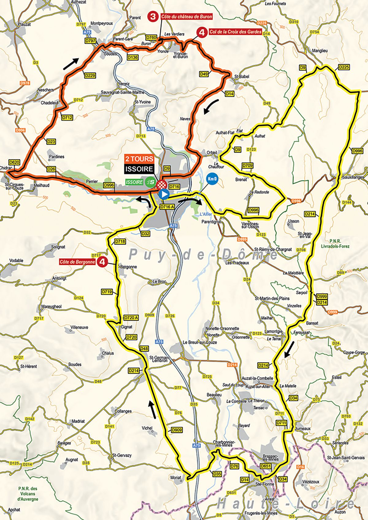 Crit&eacute;rium du Dauphin&eacute; 2021 profiles