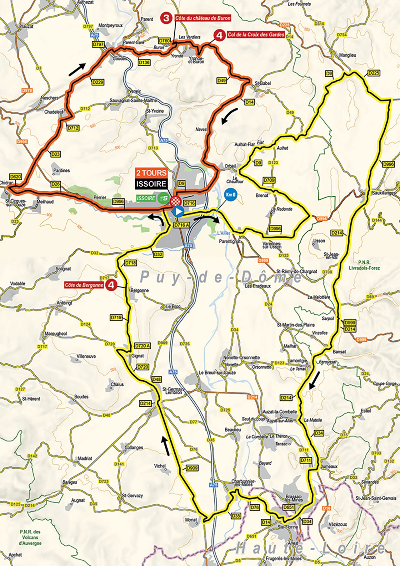 Crit&eacute;rium du Dauphin&eacute; 2021 profiles