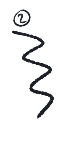 How to make comic panels