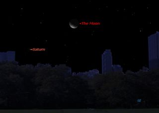Saturn and Moon location on Jan. 6, 2013