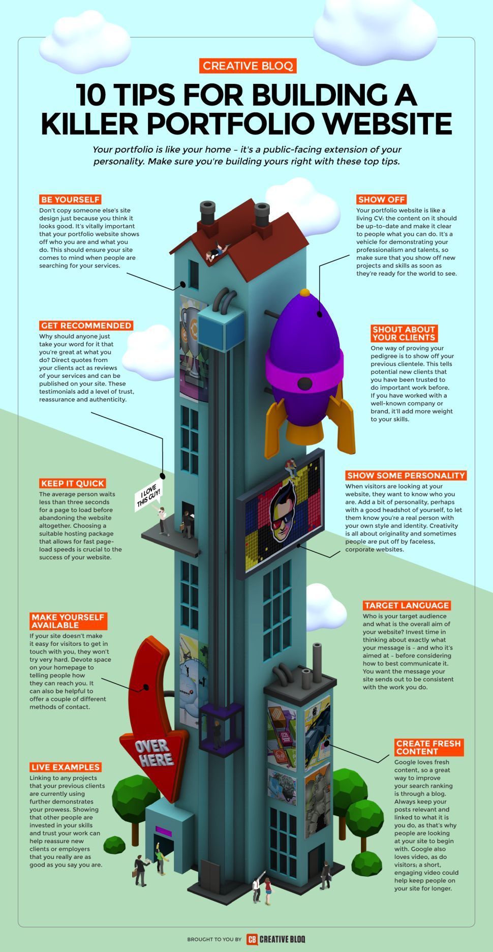 10 tips for building a killer portfolio website Creative Bloq