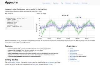 Dataviz tools: Dygraphs