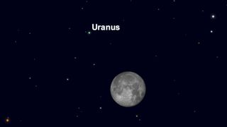 This sky map shows the view of Uranus and the moon just after midnight on Oct. 21, 2021, as seen from midnorthern latitudes. 