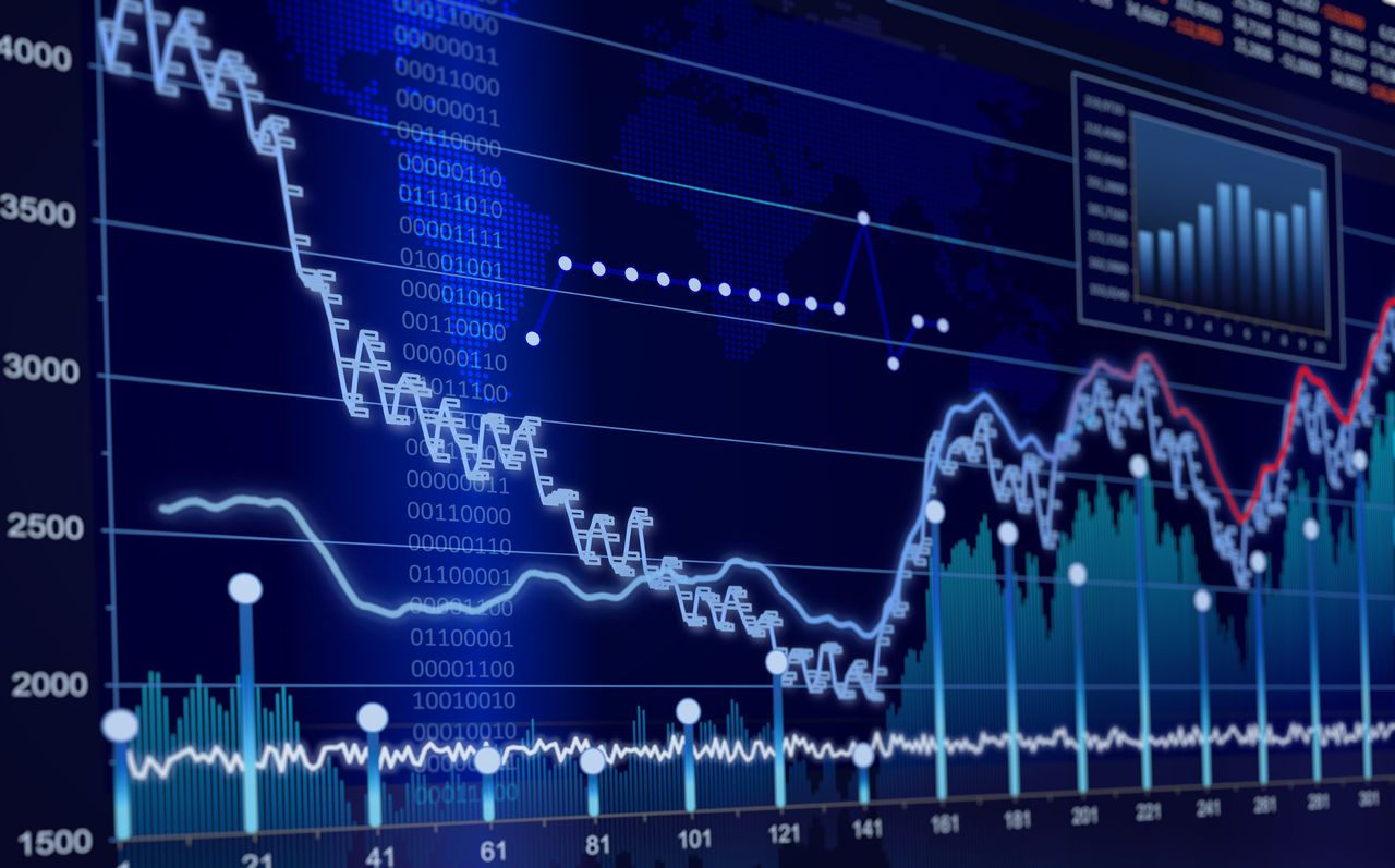 blue stock chart with moving averages and volume bars