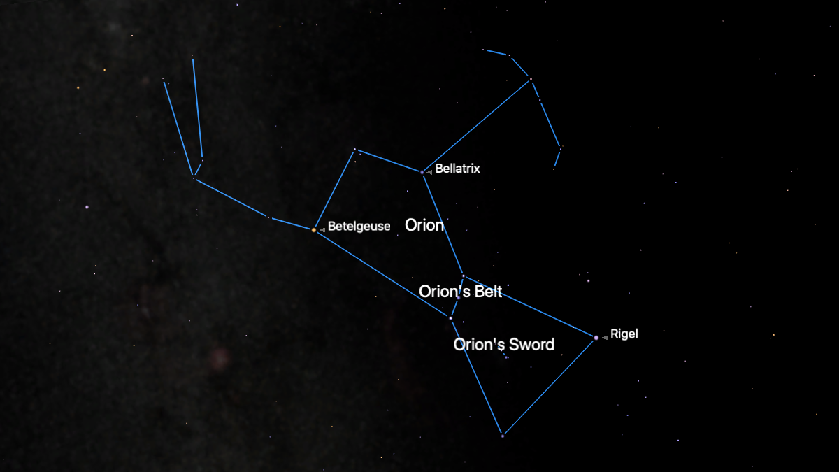 A simulation of the night sky for Dec. 18 showing the stars of the constellation joined by a blue line against a black sky. The three stars that form Orion's Belt are visible close to the center of the image, with the Orion's Belt Sword asterism labelled to its lower right.