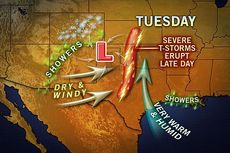 weather, violent storms, tornadoes
