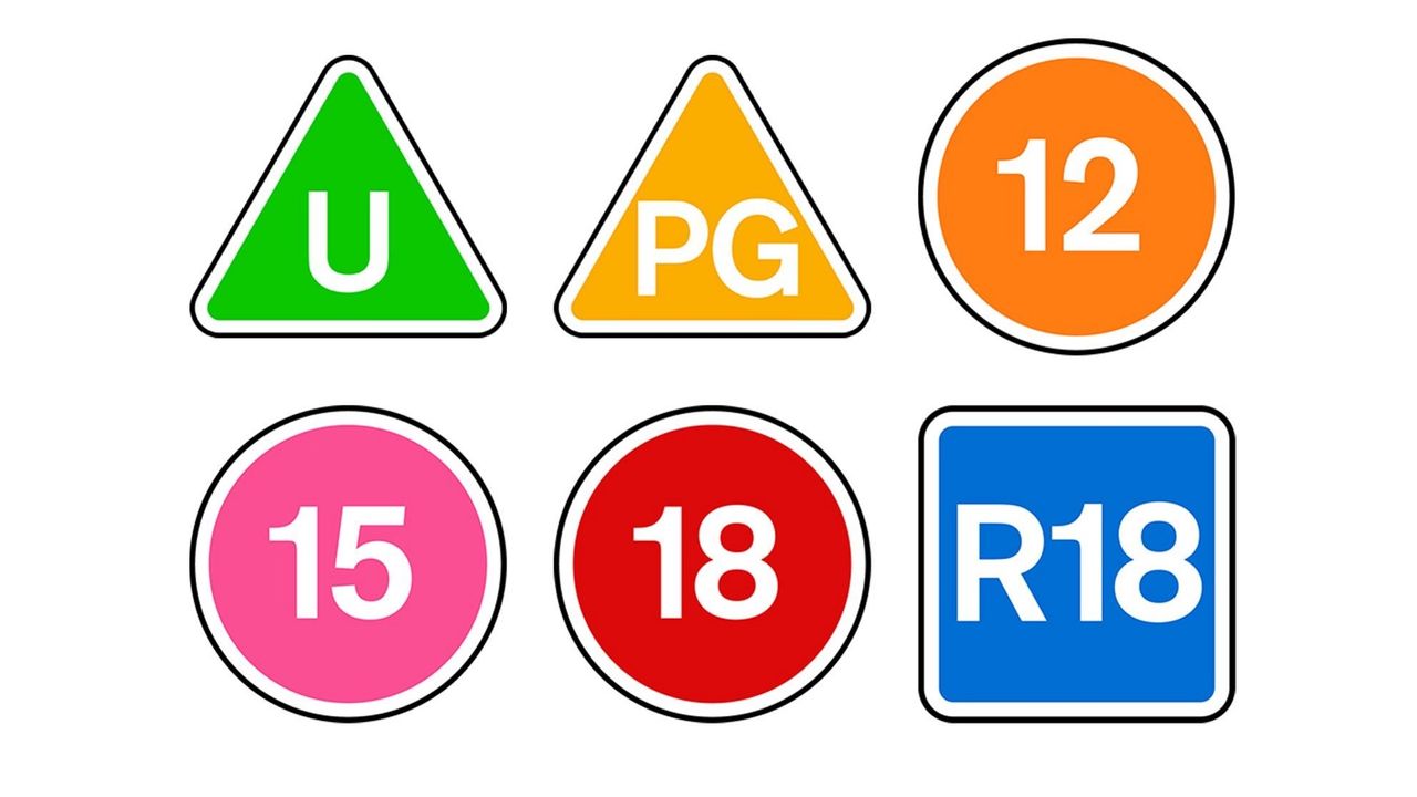 BBFC film ratings