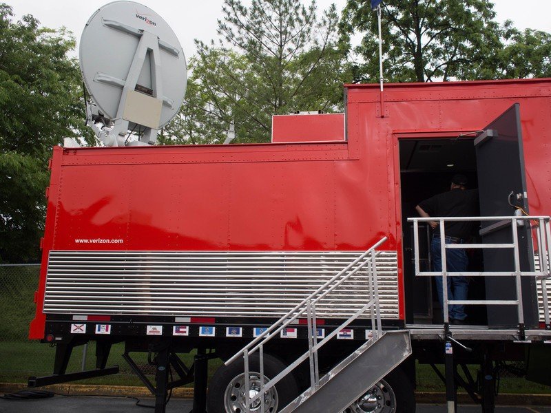 Big Red dish