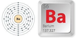 Electron configuration and elemental properties of barium.