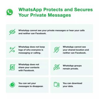 Whatsapp Privacy Infographic