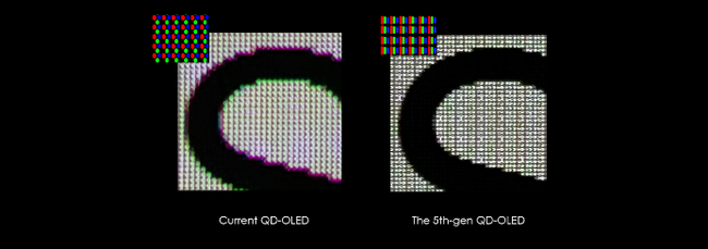 Triangular Sub Pixel Layout MSI's fifth-generation QD-OLED gaming monitor embraces RGB stripe ...