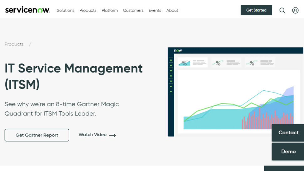 ServiceNow ITSM website screenshot