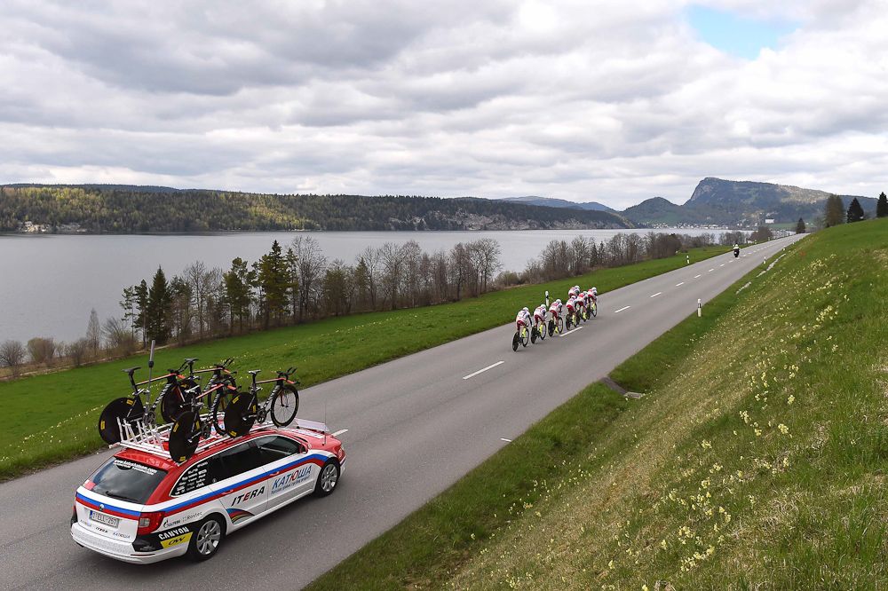 Team Katusha