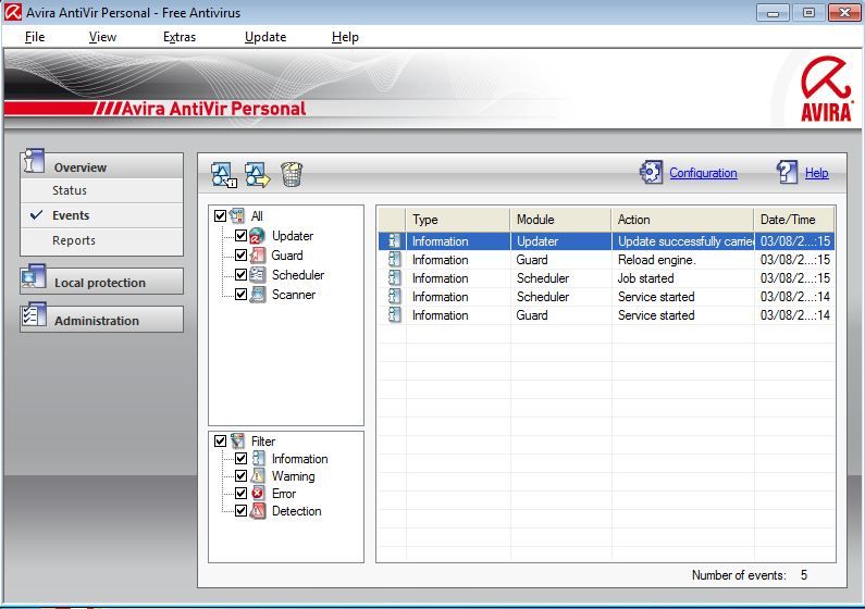 Avira
