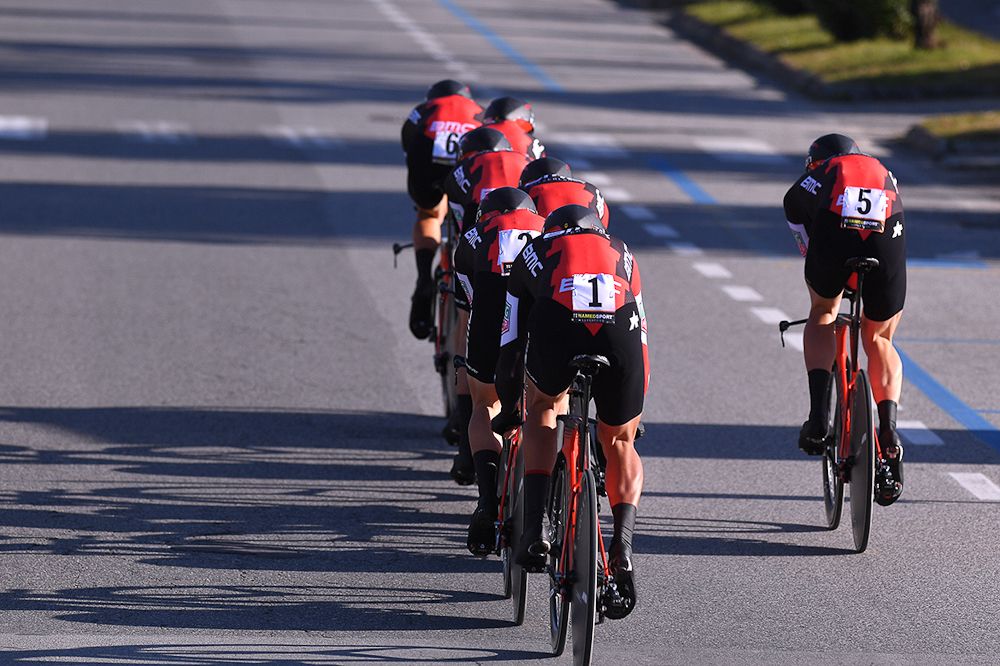 BMC Racing