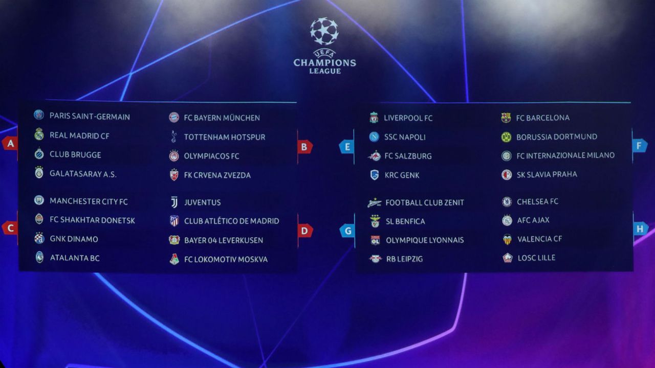 The groups have been drawn for the 2019-2020 Uefa Champions League