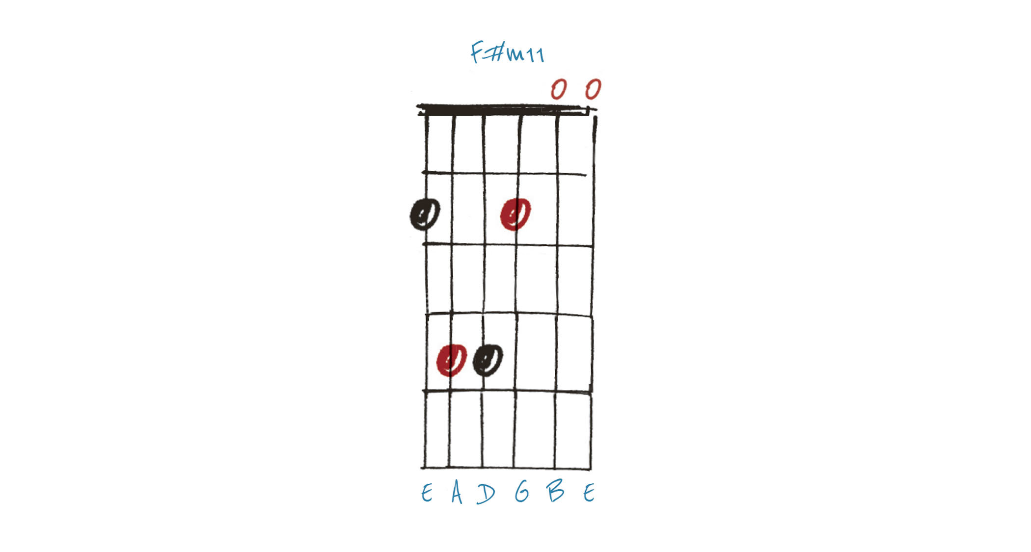 GIT538 Chords Lesson