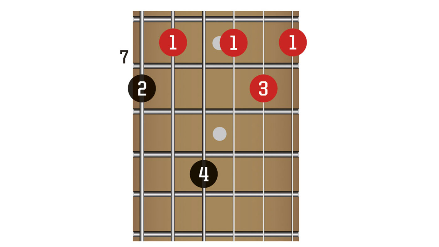 Go BIG: learn 10 guitar chords that will fill out your sound | MusicRadar