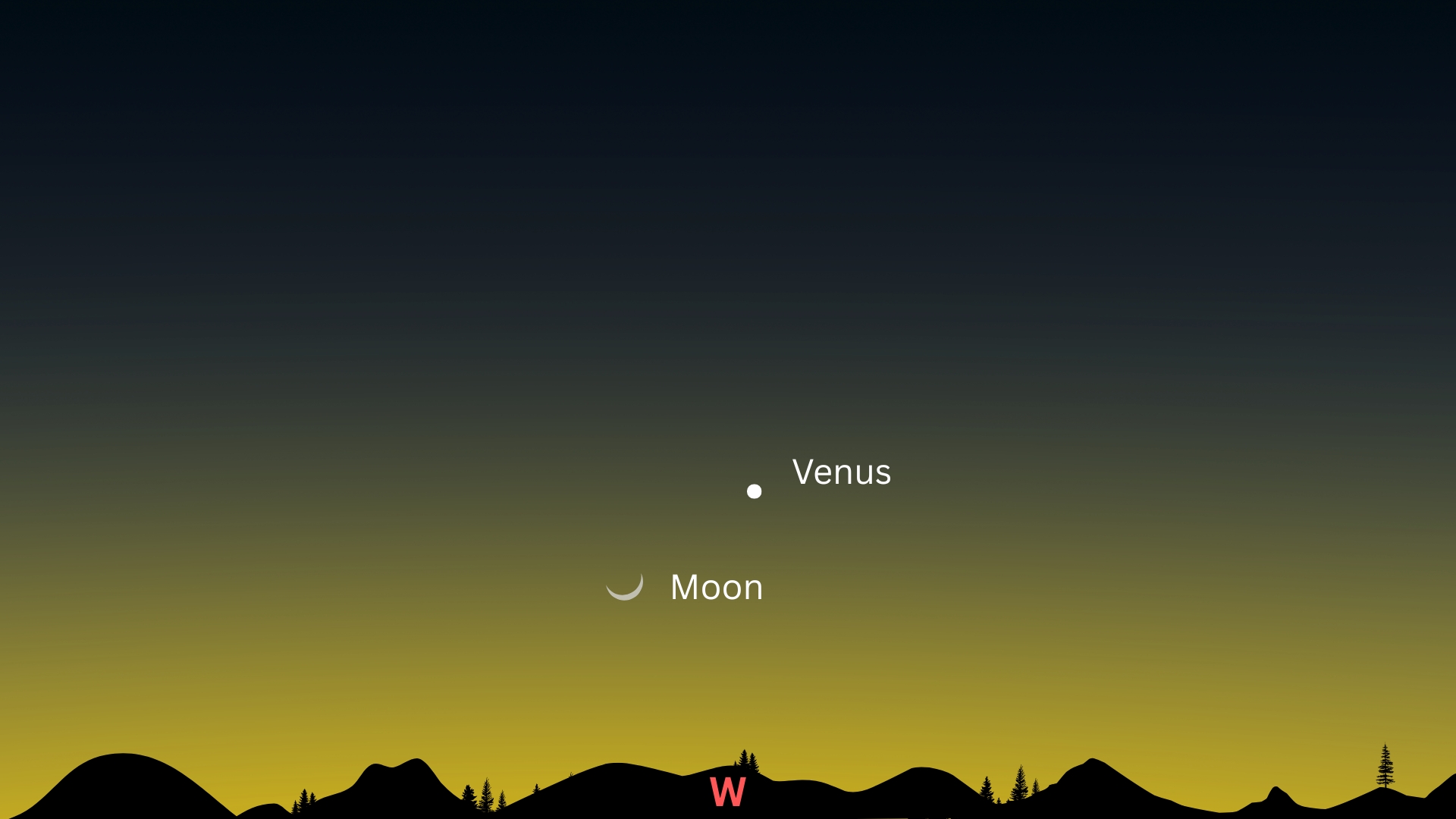 night sky map showing the moon shining above the western horizon with venus to the upper right.