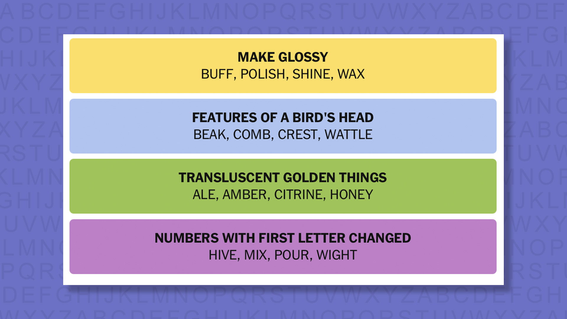 NYT Connections answers for game 1055 on a purple background