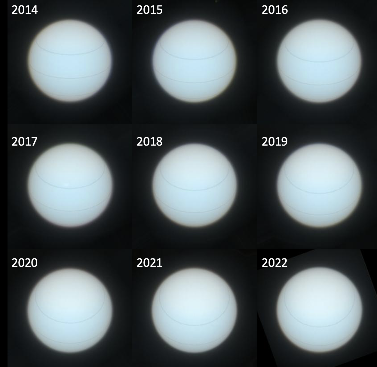 Nine annual images of Uranus.
